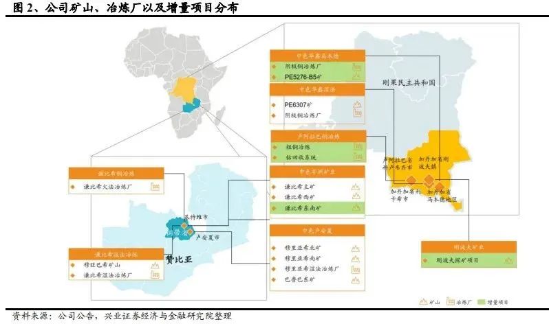 西方唱衰的非洲“烂矿”，中国花11亿美元投资，如今赚得盆满钵满！西方唱衰的非洲“烂矿”，中国花11亿美元投资，如今赚得盆满钵满！ 湖南省 